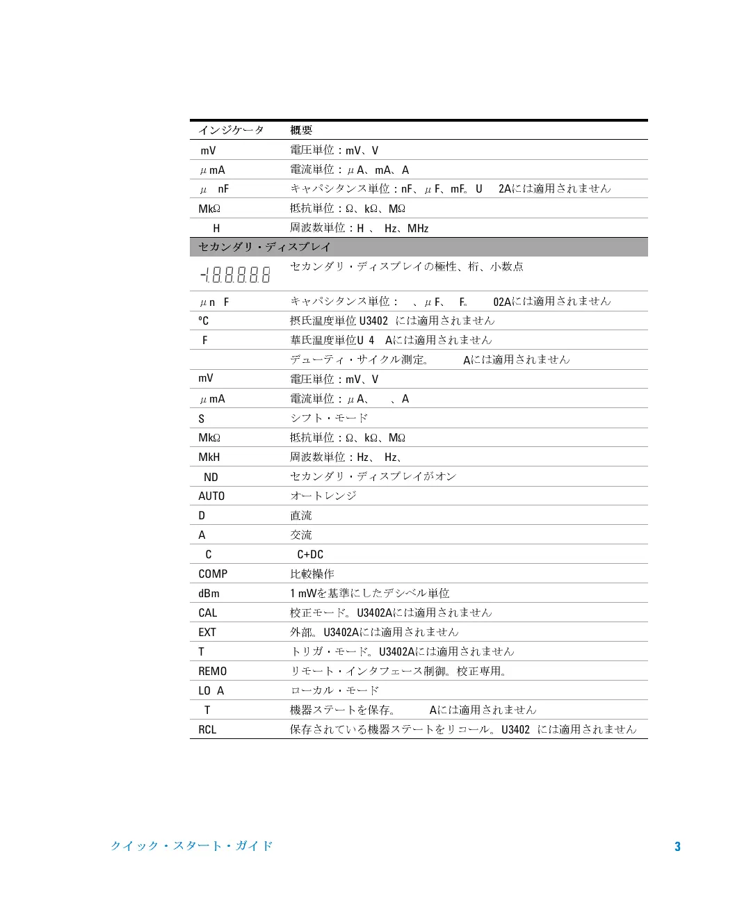 Page #55 background image