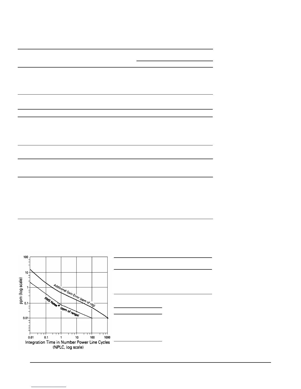 Page #284 background image
