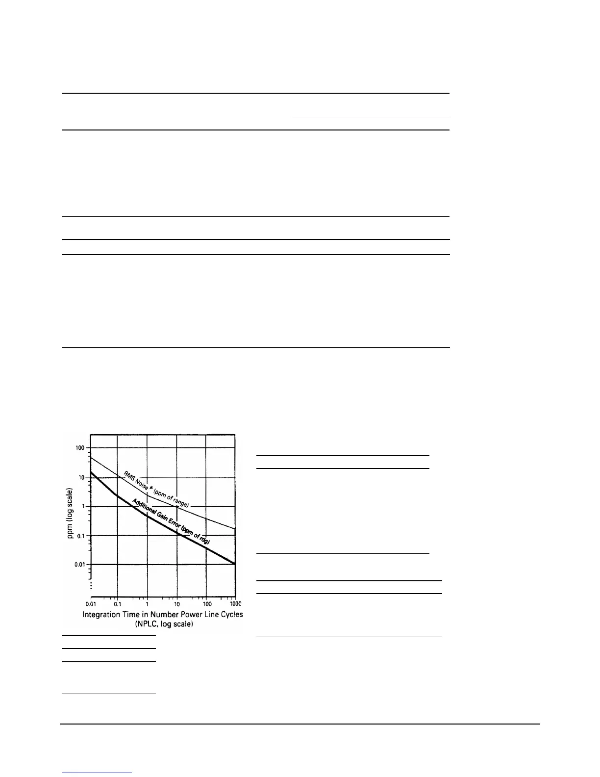 Page #287 background image