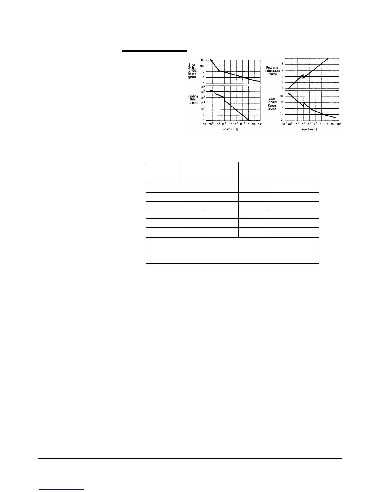 Page #325 background image