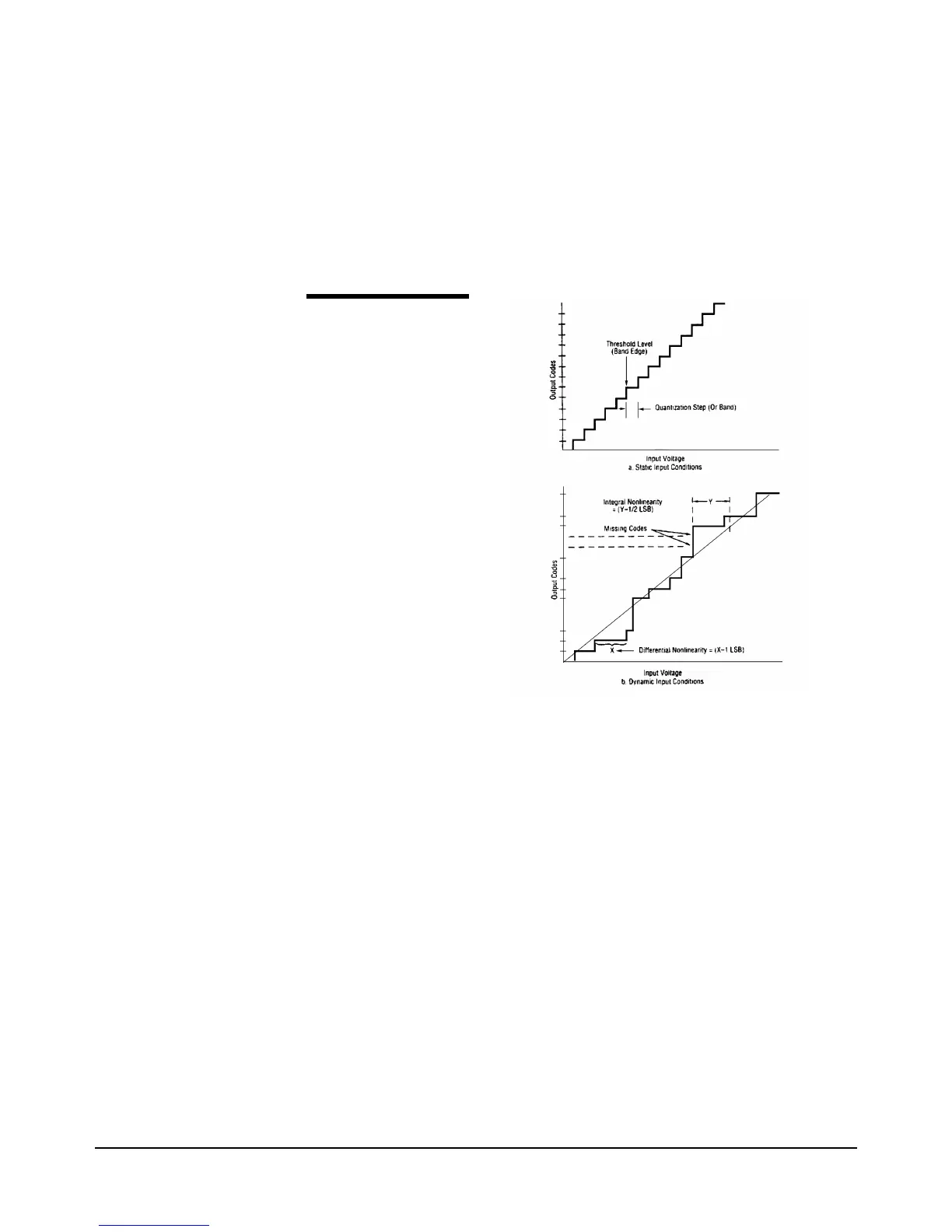 Page #360 background image