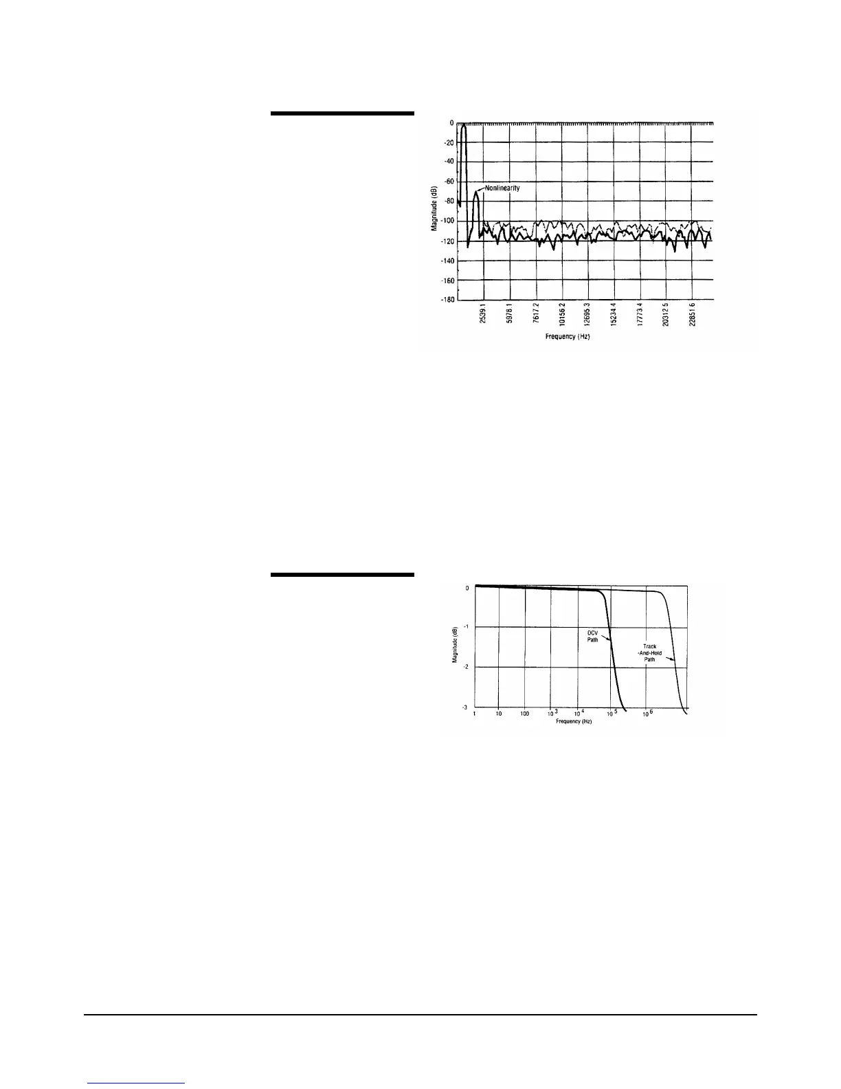 Page #361 background image