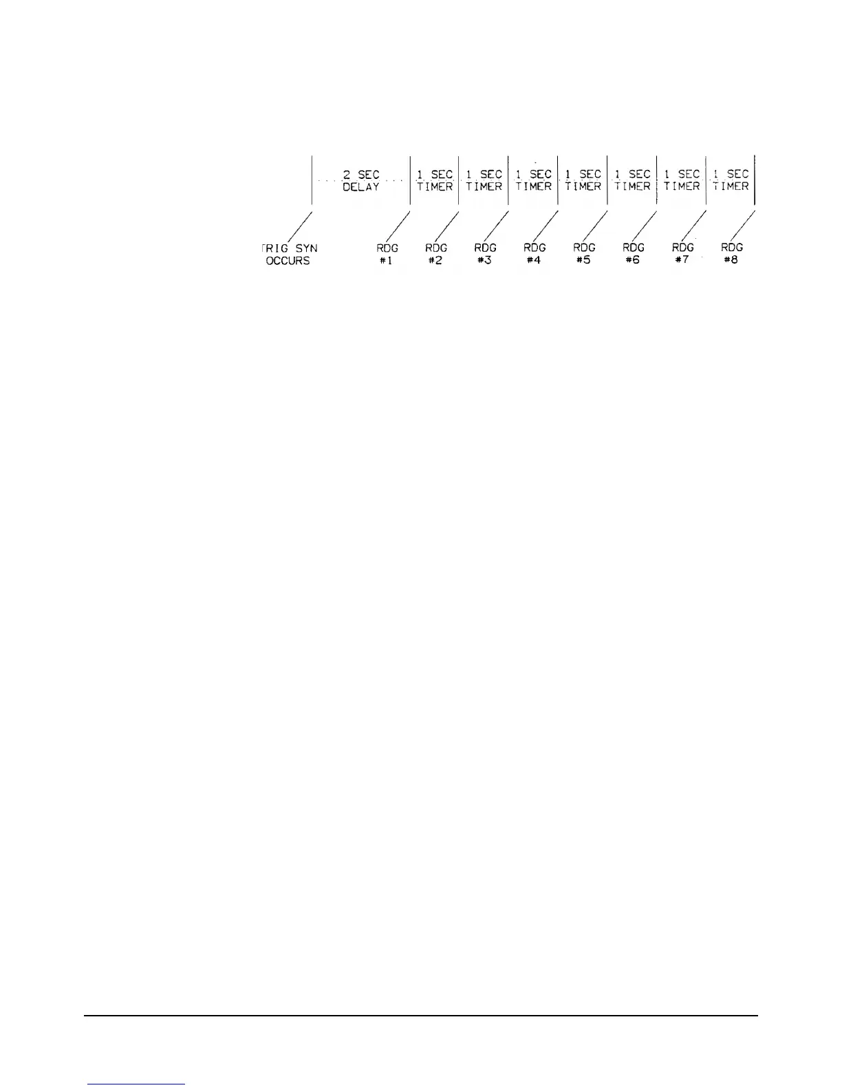 Page #87 background image