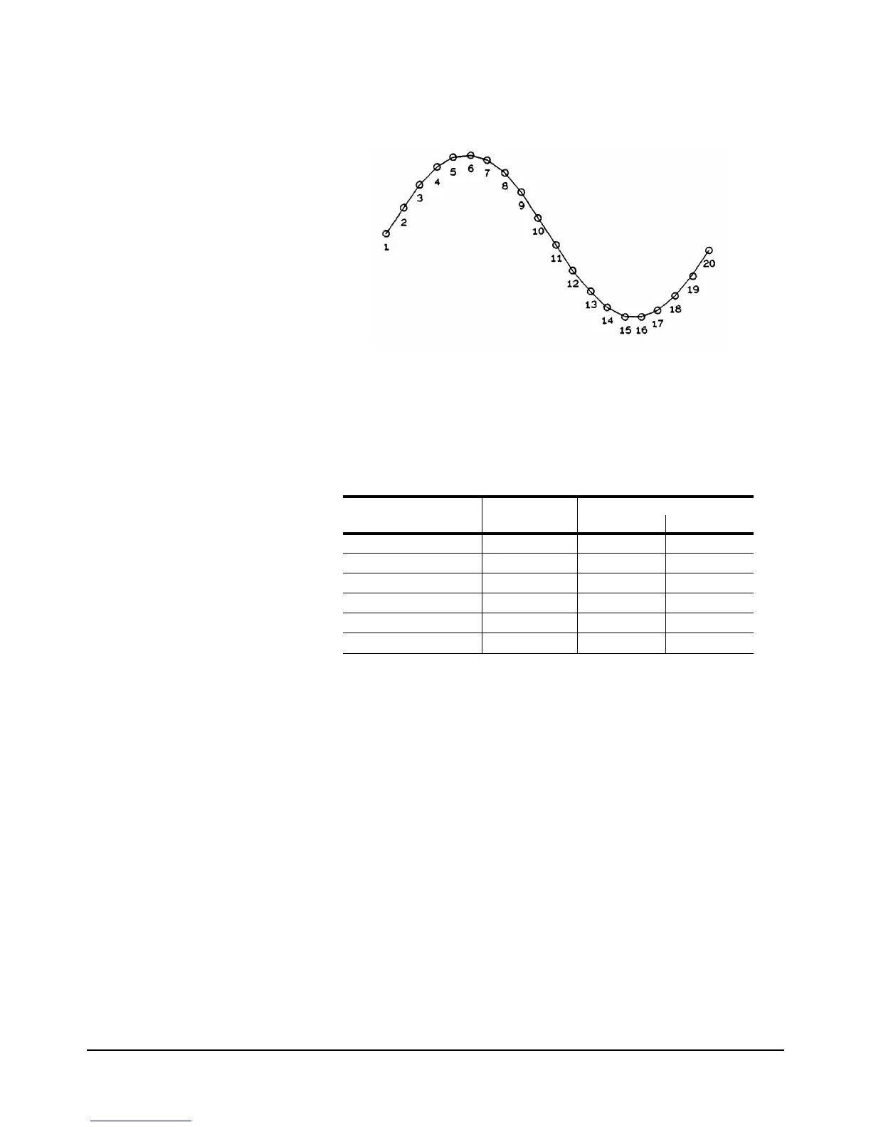 Page #138 background image
