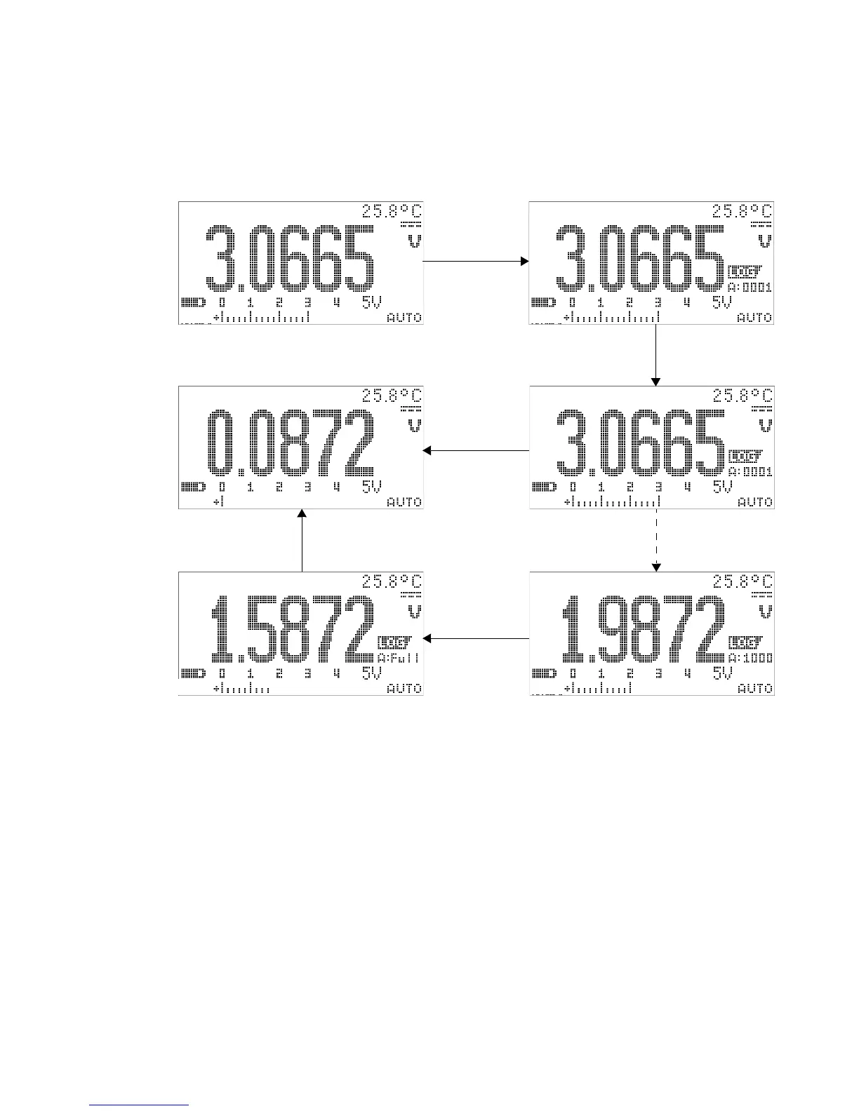 Page #98 background image