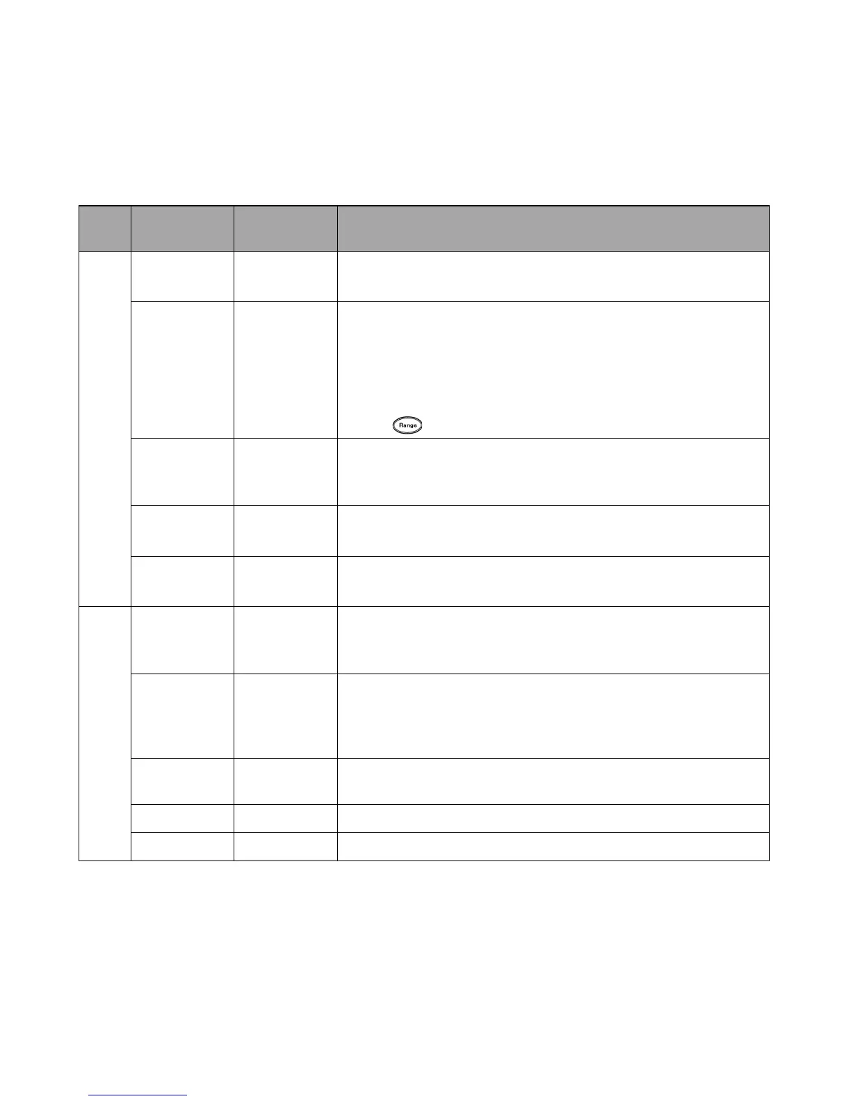 Page #110 background image