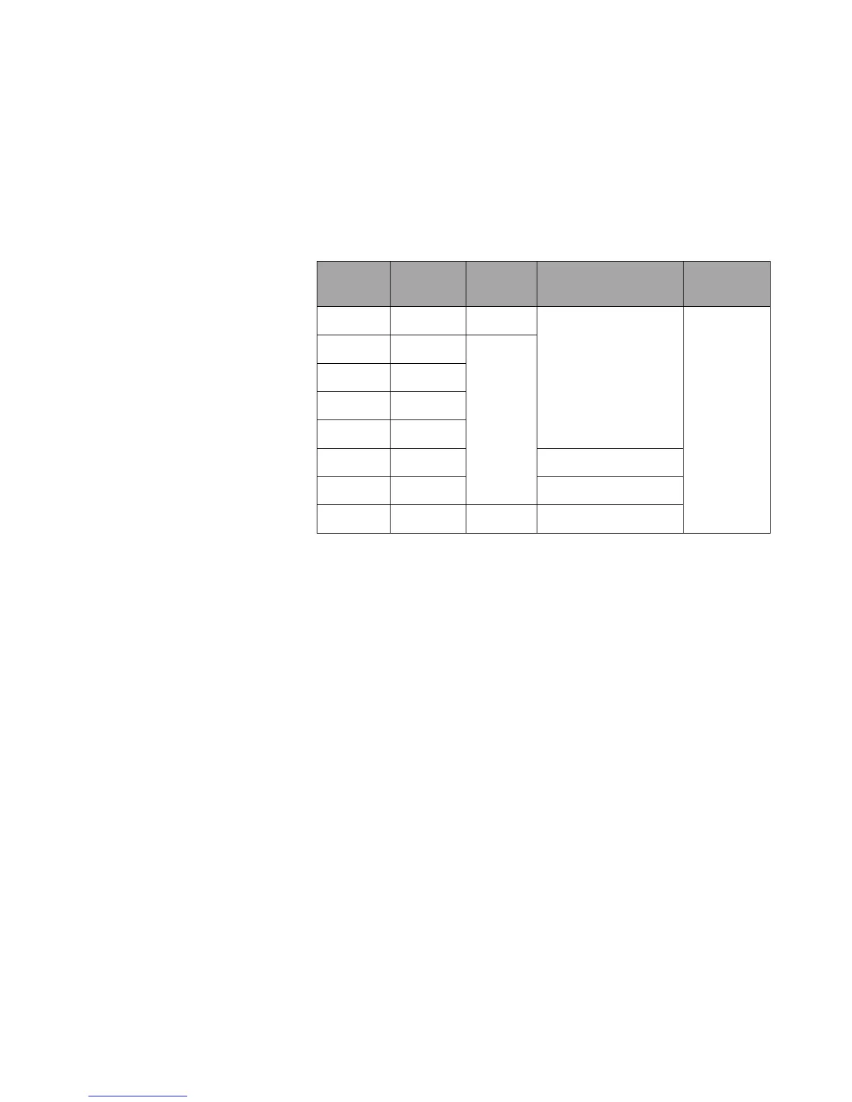 Page #208 background image