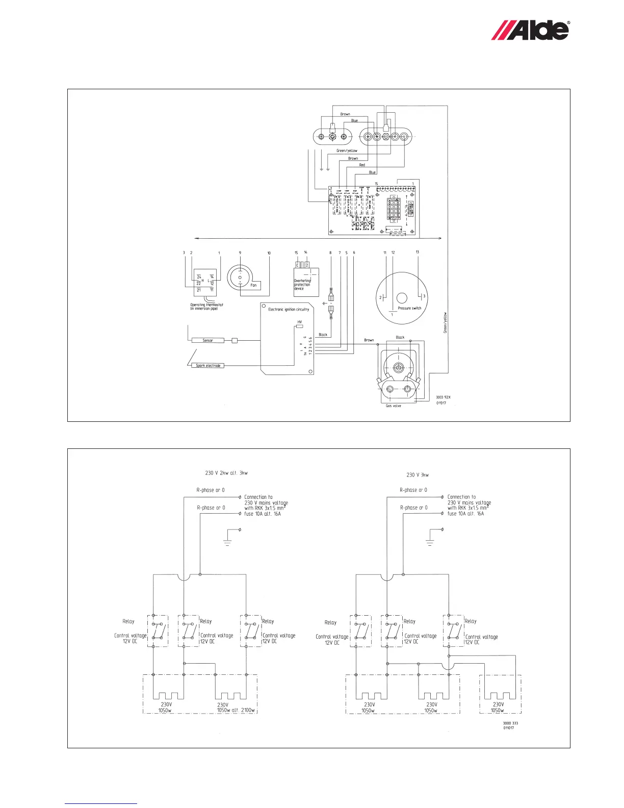 Page #21 background image