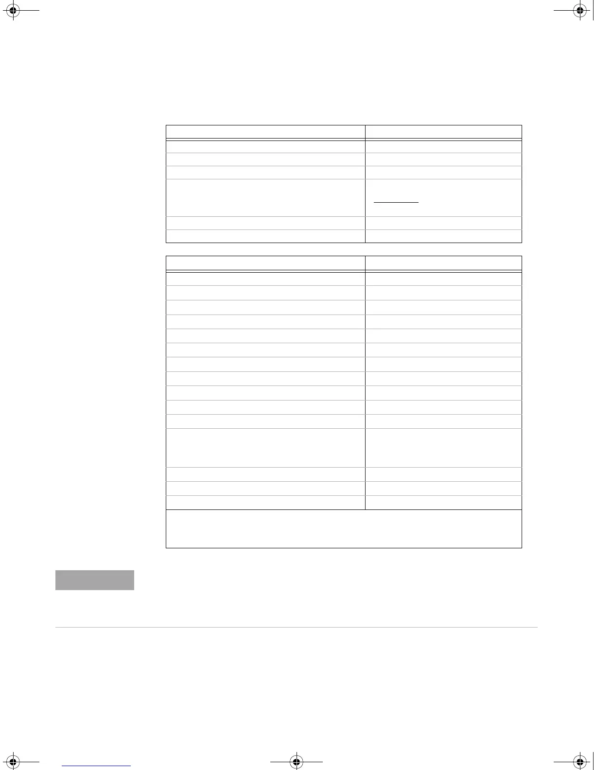 Page #86 background image