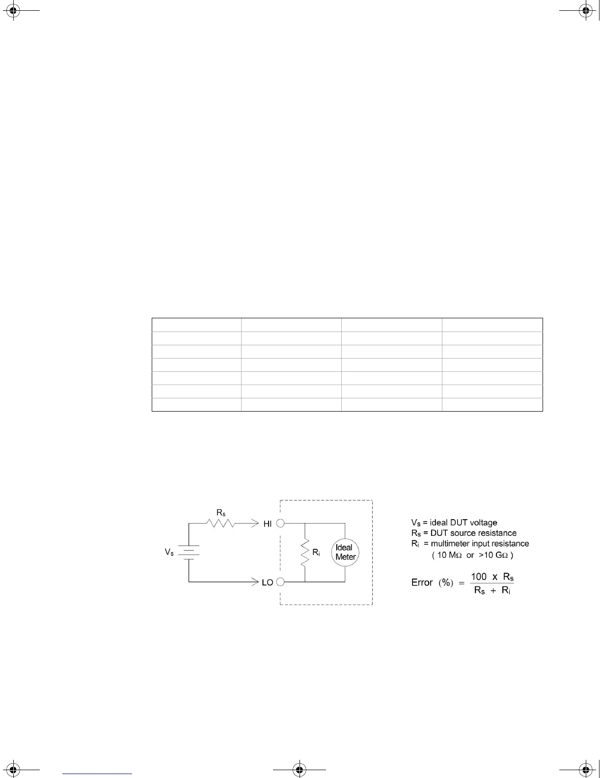 Page #101 background image
