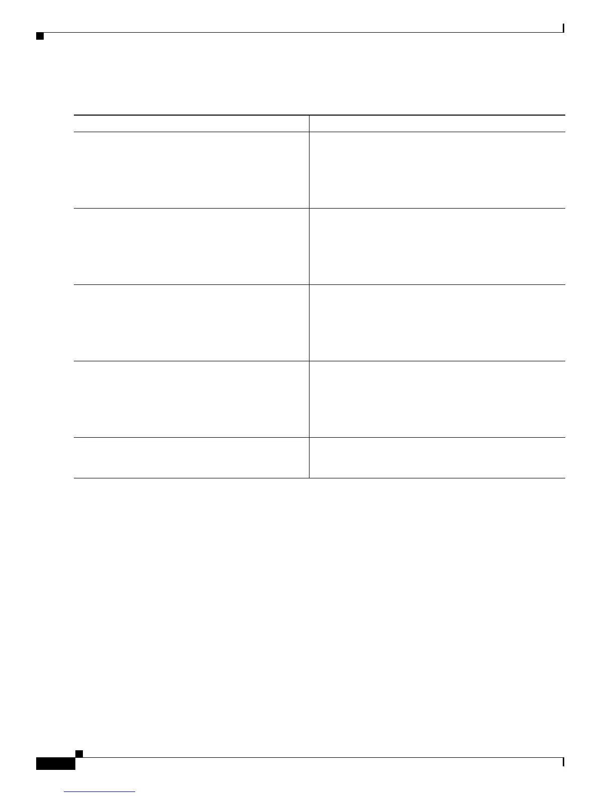 Page #150 background image