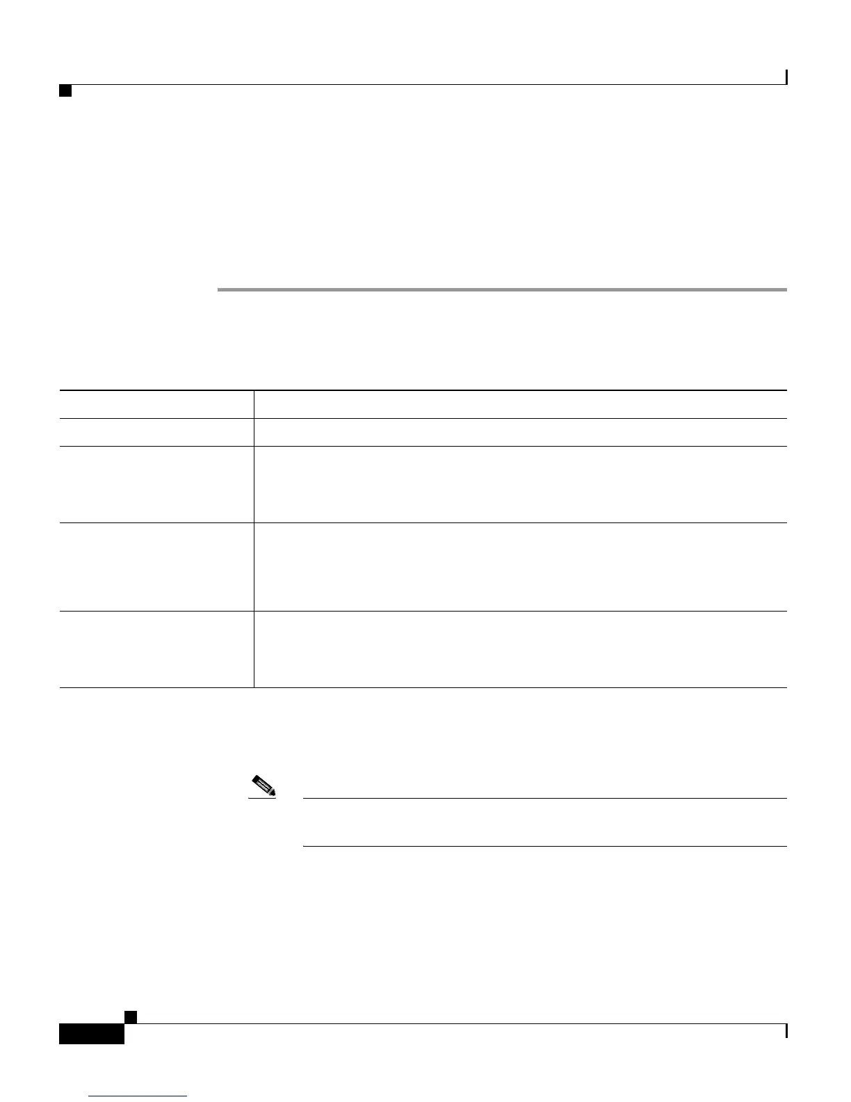 Page #128 background image