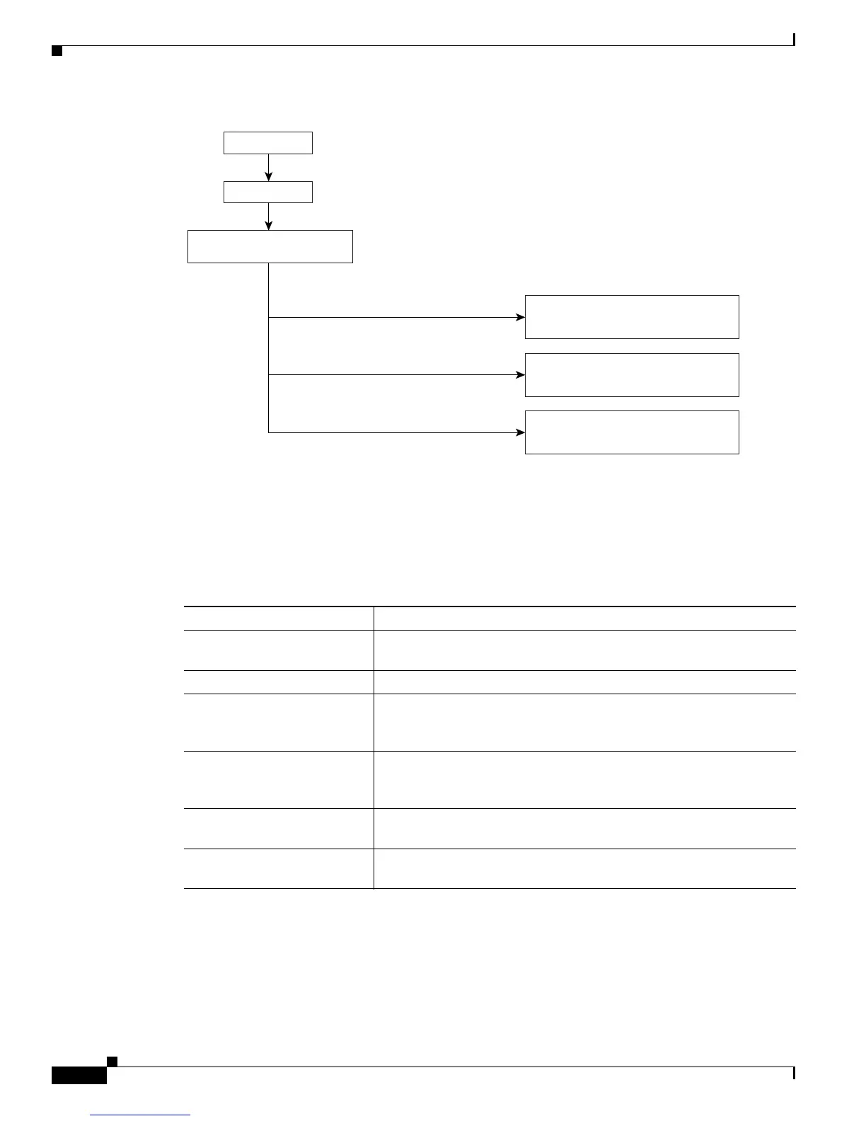 Page #110 background image
