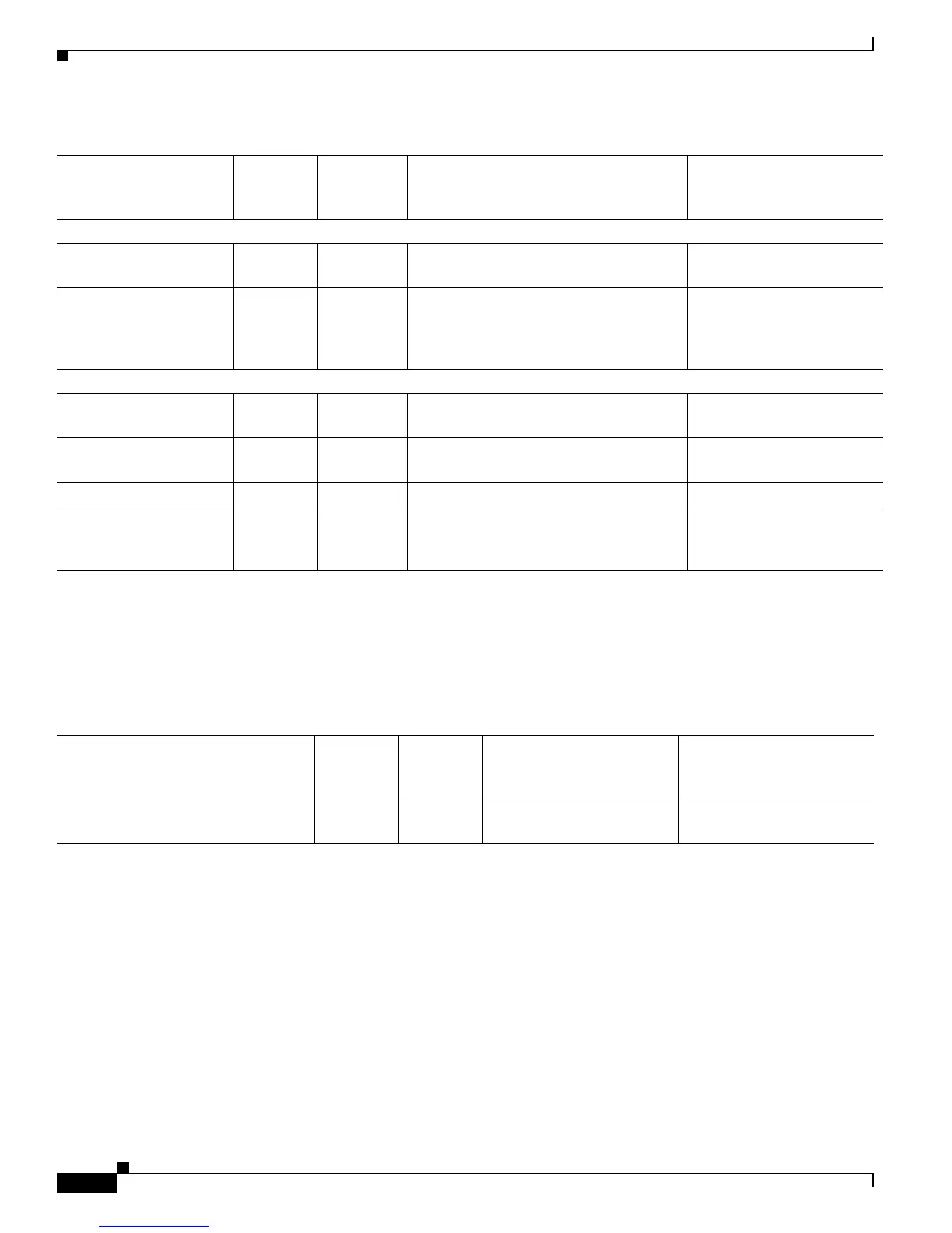 Page #120 background image