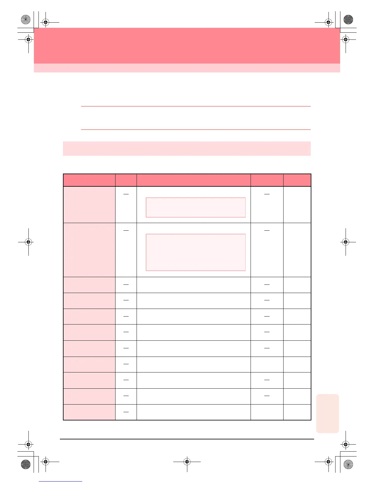 Page #261 background image
