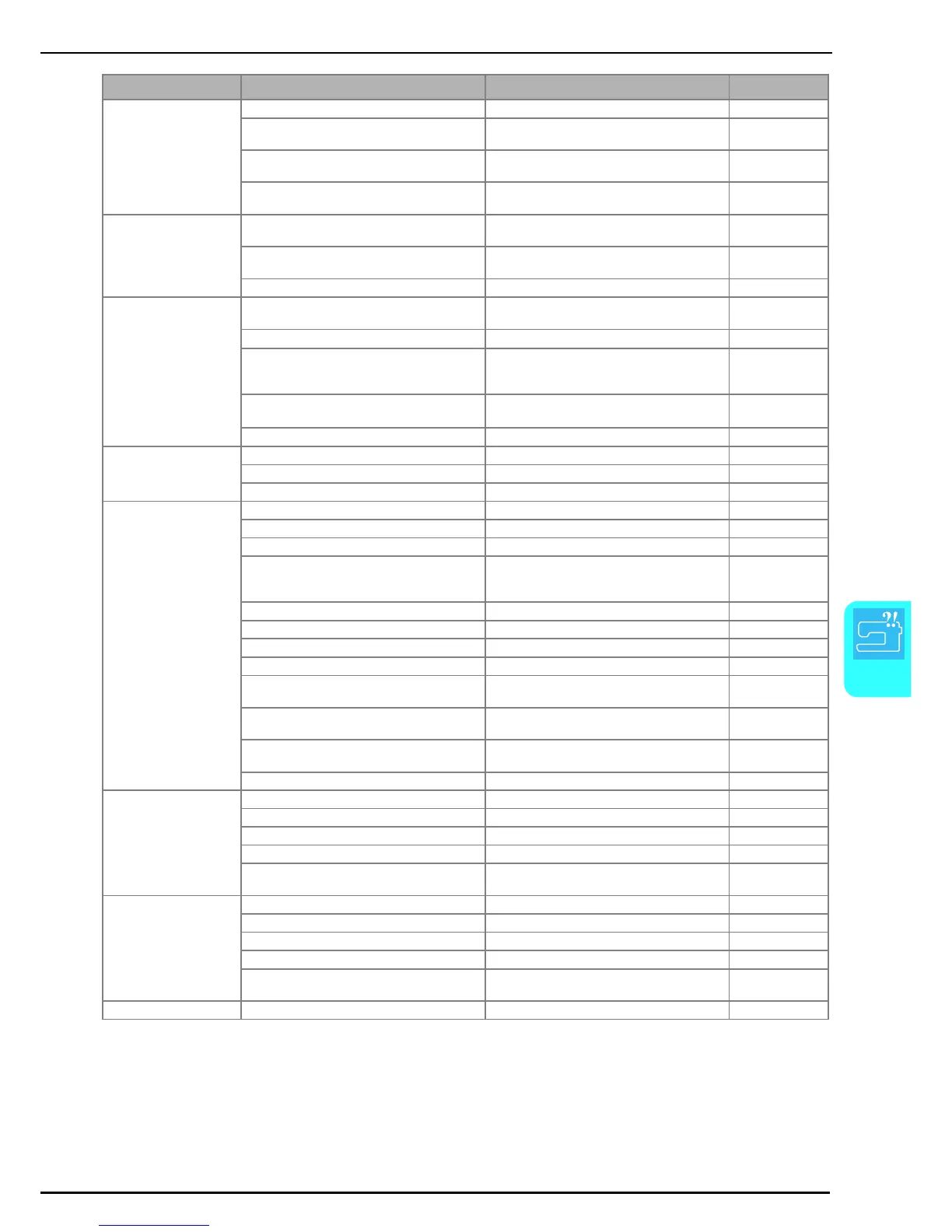 Page #145 background image