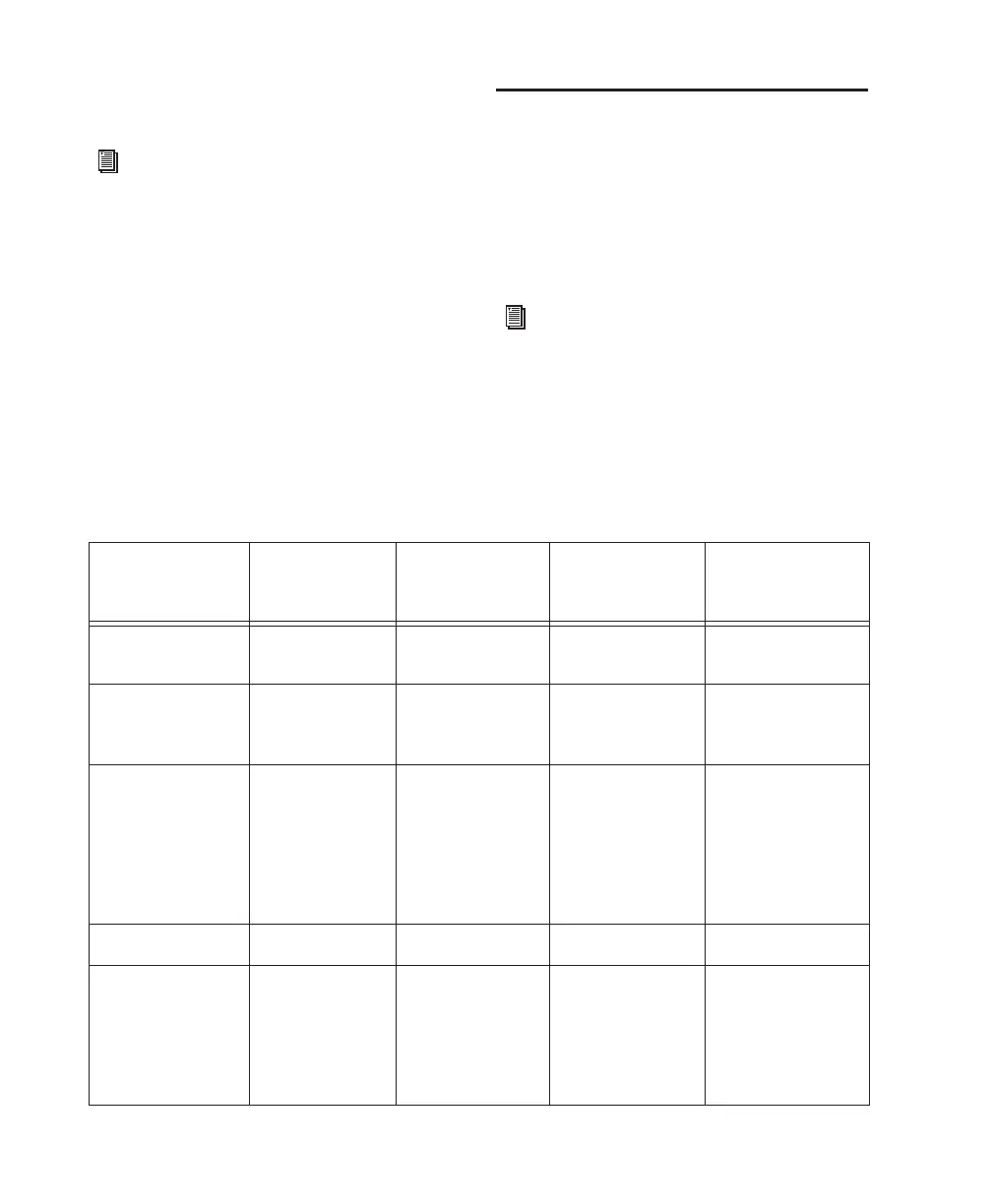 Page #262 background image