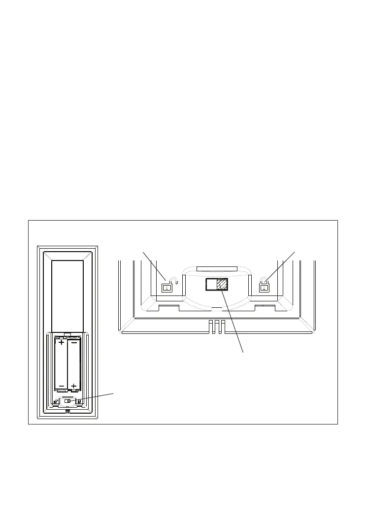 Page #15 background image