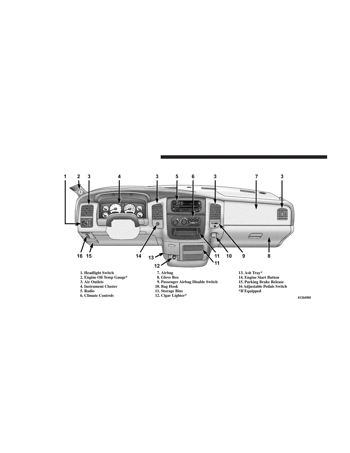 Page #132 background image