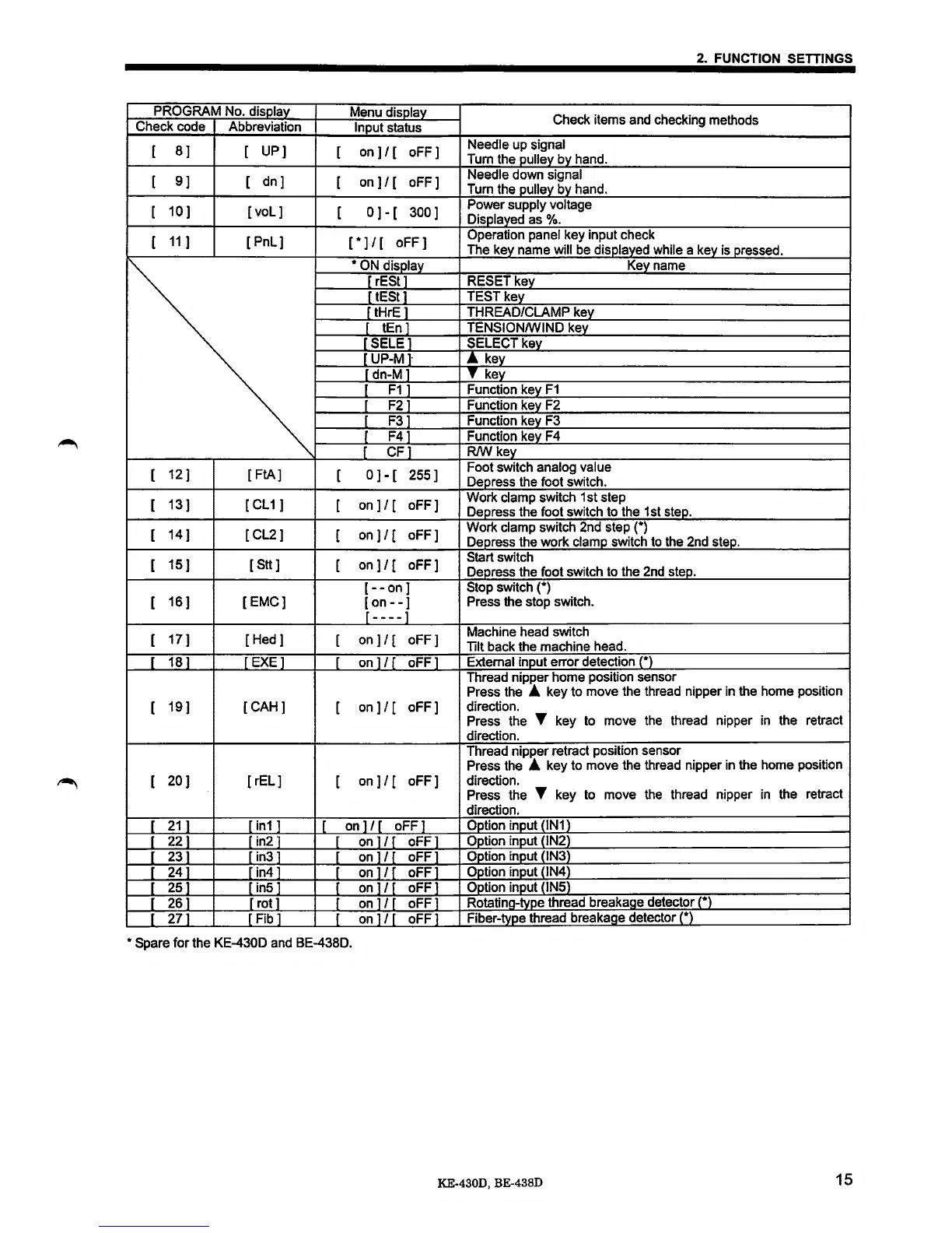 Page #22 background image