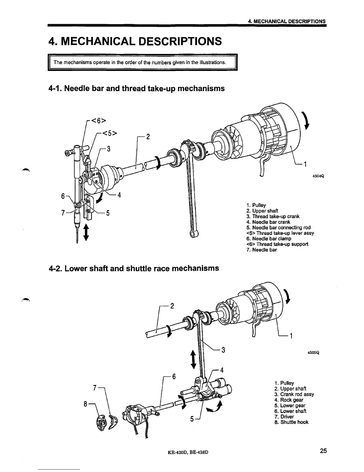 Page #32 background image