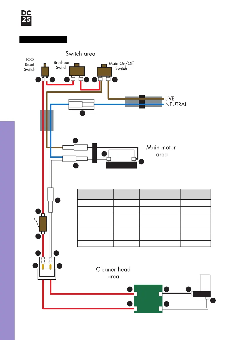 Page #6 background image