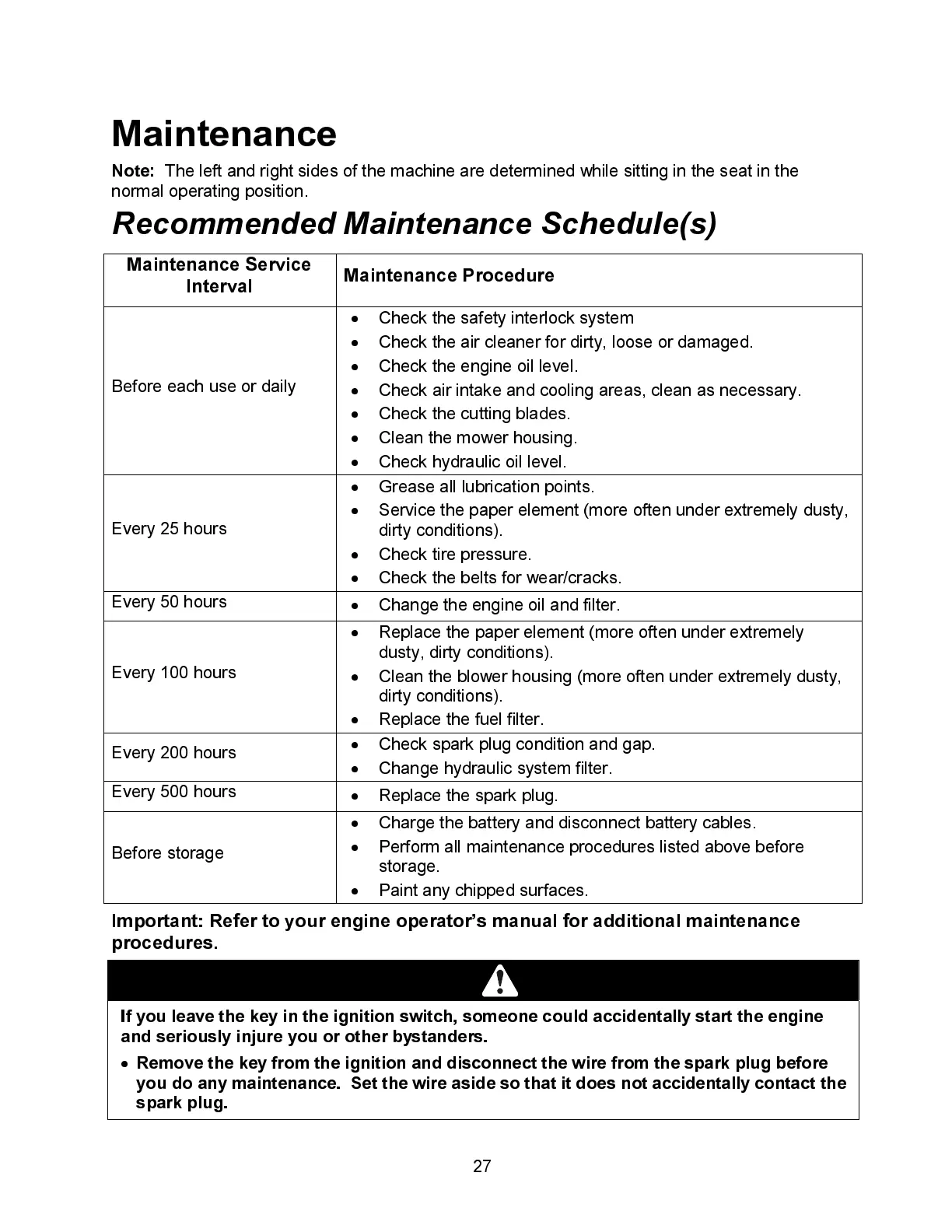 Page #27 background image