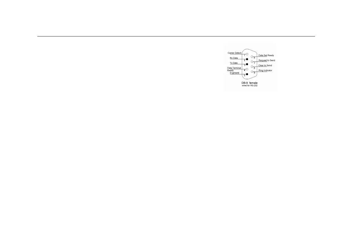 Page #121 background image