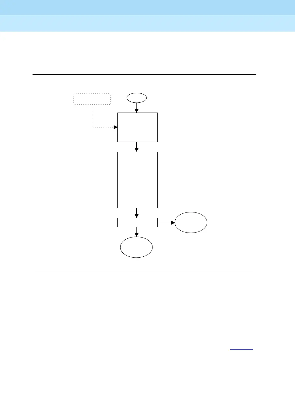 Page #126 background image