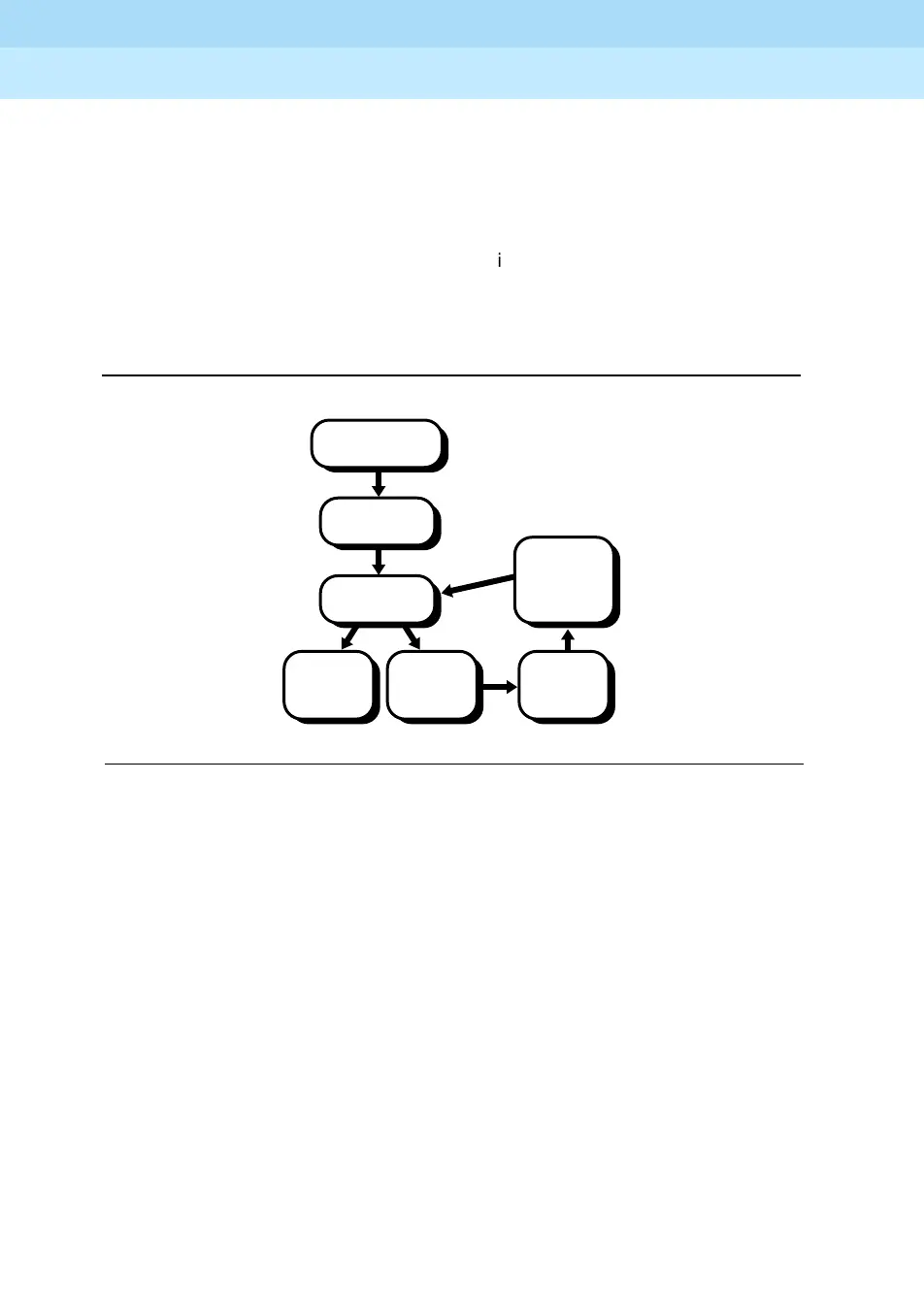 Page #220 background image