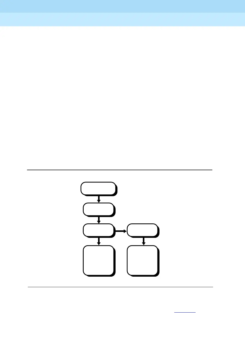 Page #221 background image