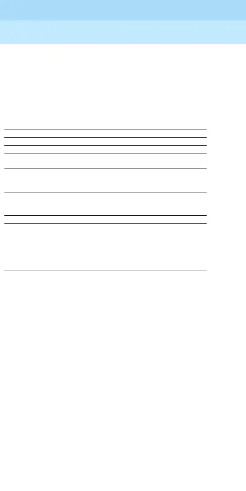 Page #103 background image