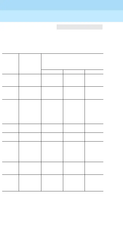 Page #153 background image