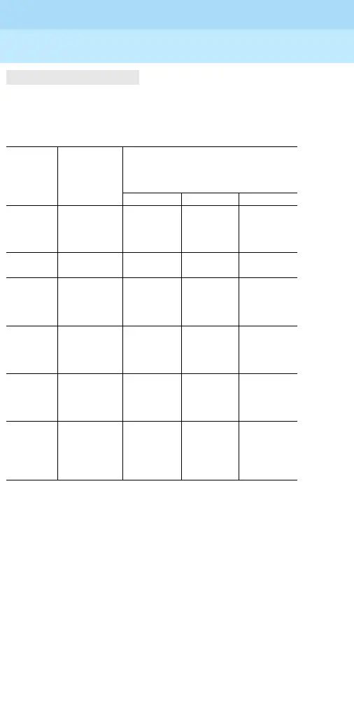 Page #154 background image