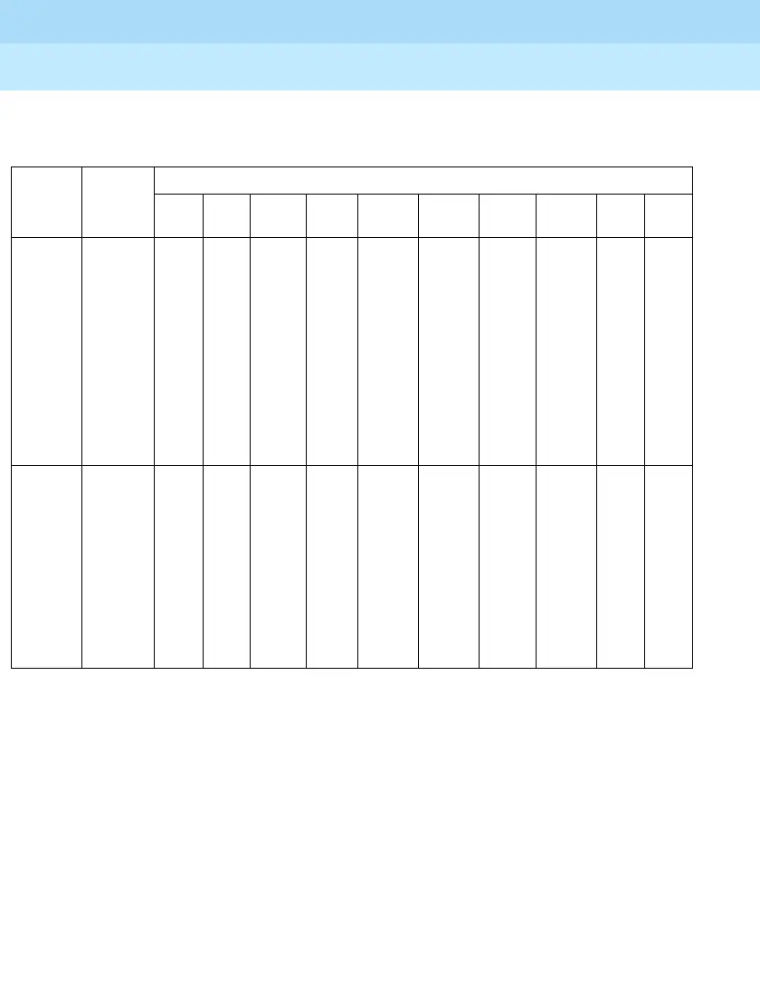 Page #92 background image