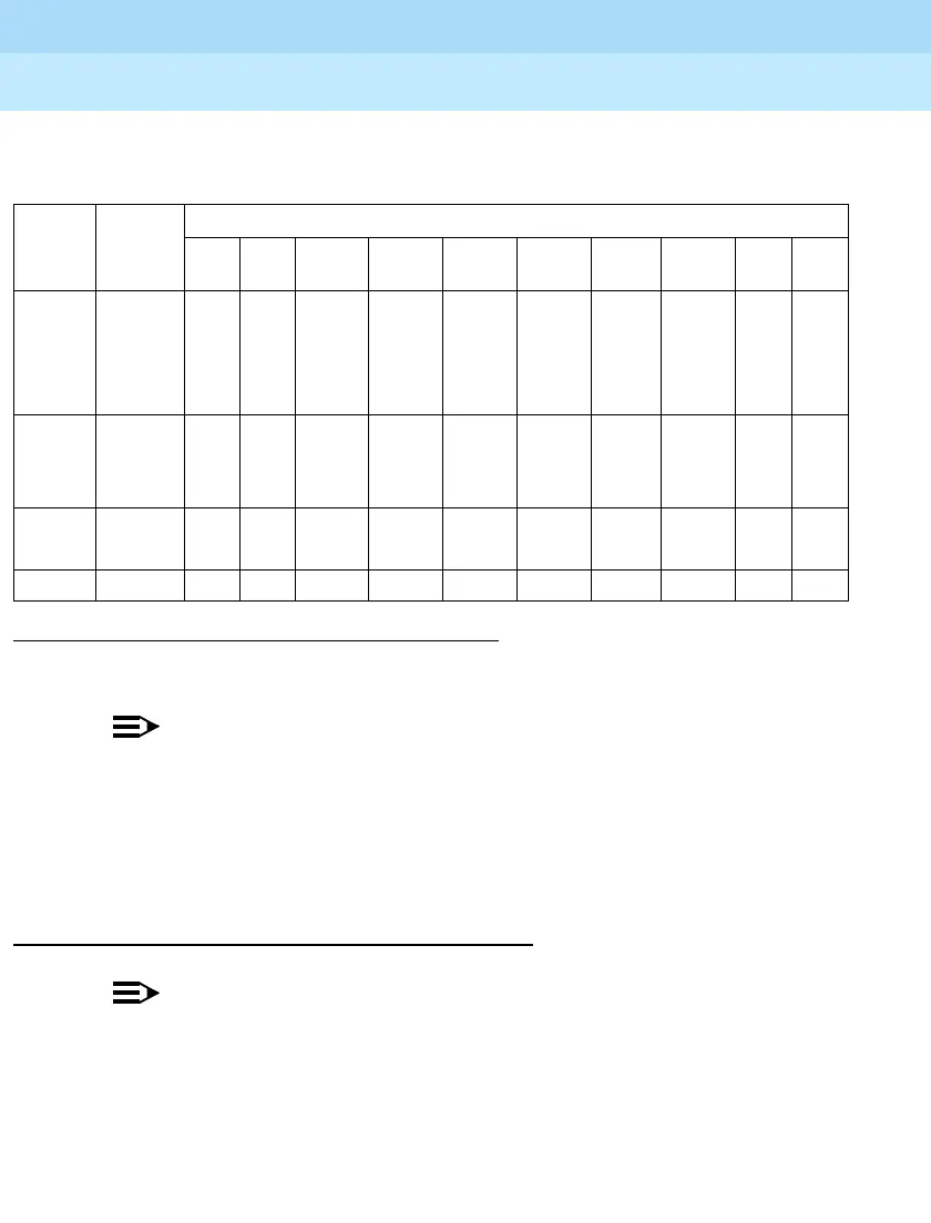 Page #94 background image