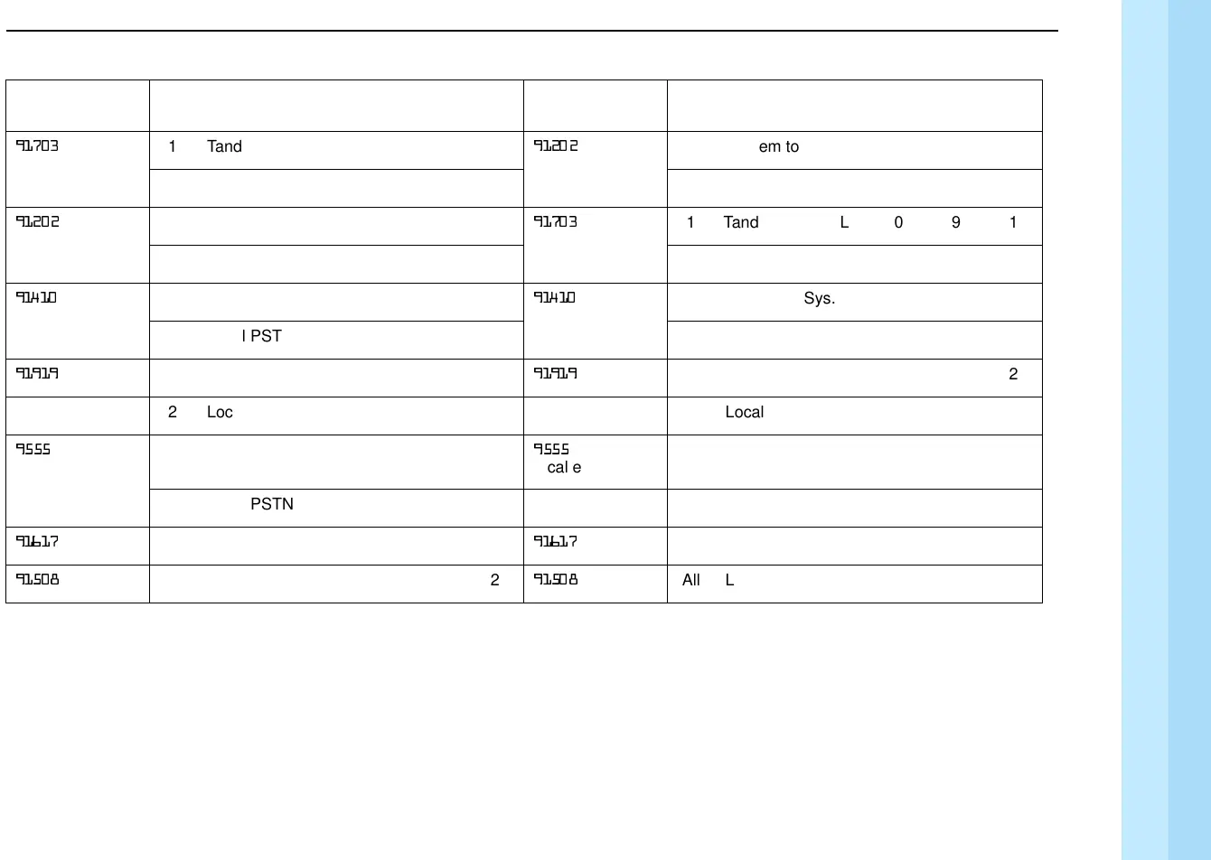 Page #123 background image
