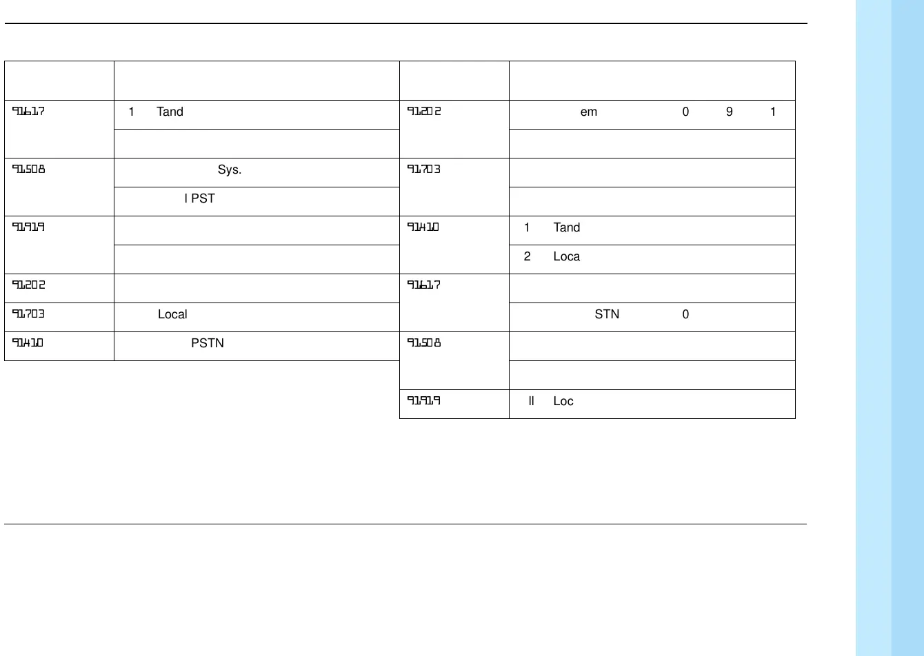 Page #124 background image