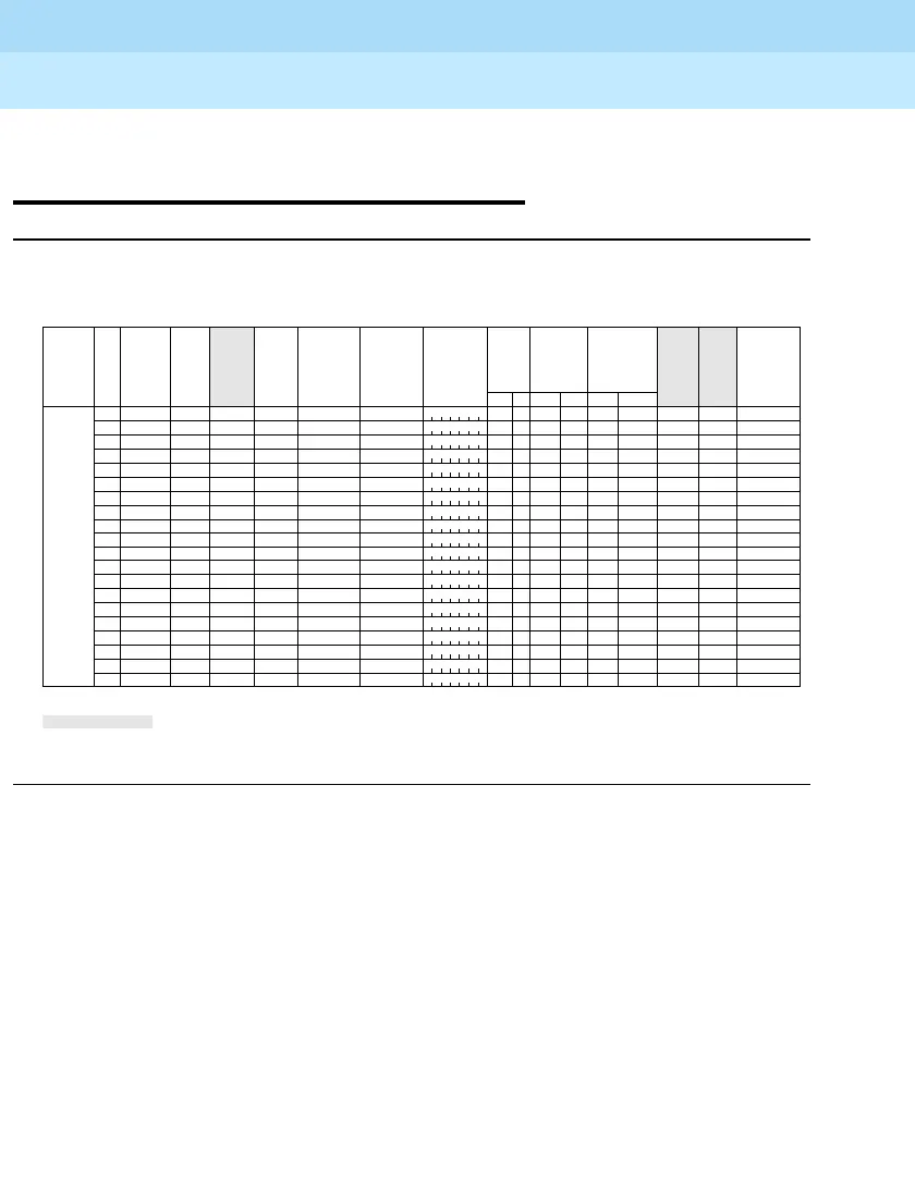 Page #328 background image
