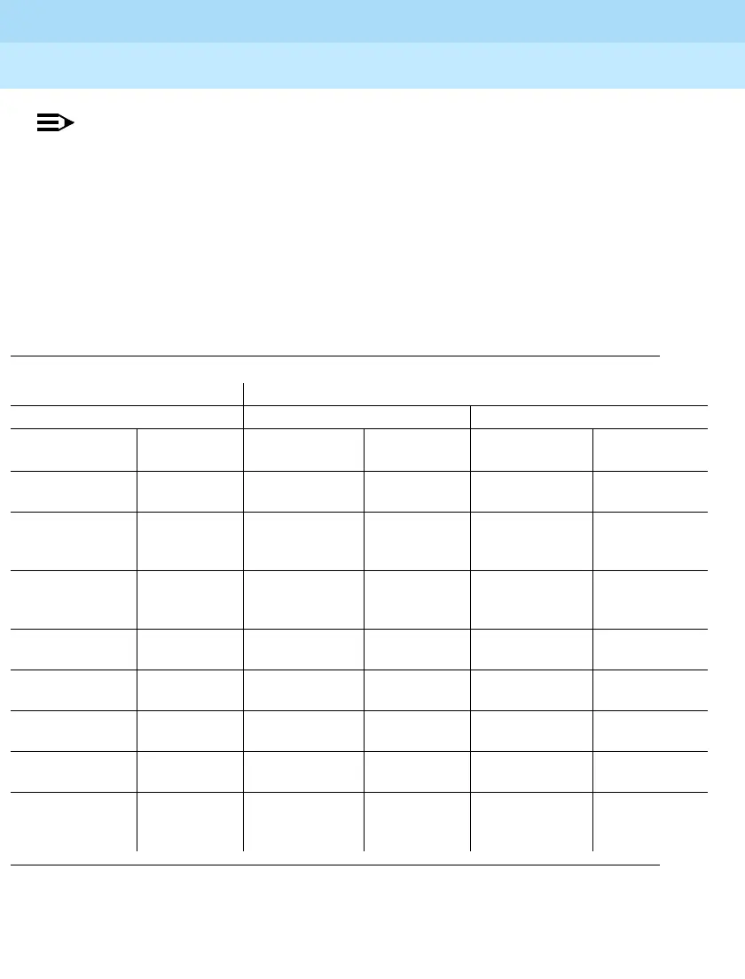 Page #102 background image