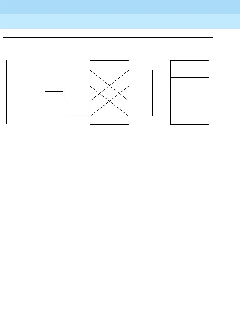 Page #195 background image