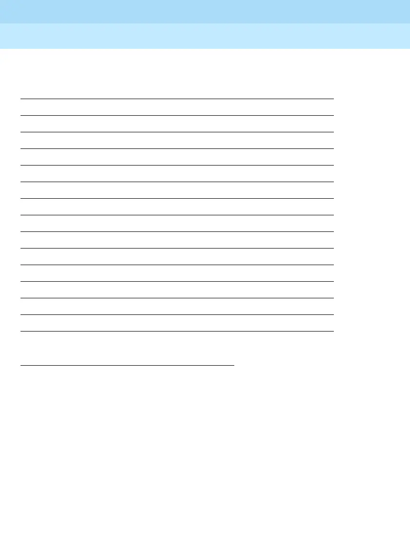 Page #220 background image