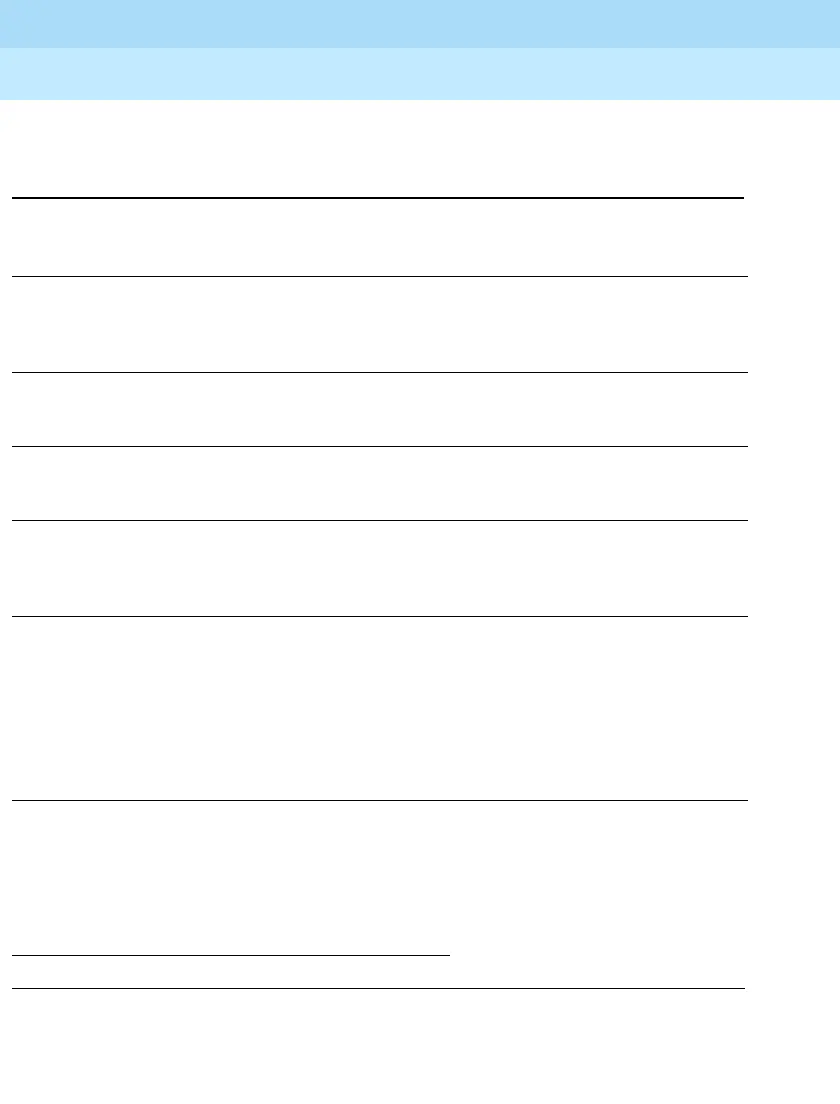 Page #225 background image