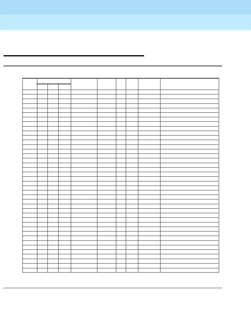 Page #360 background image