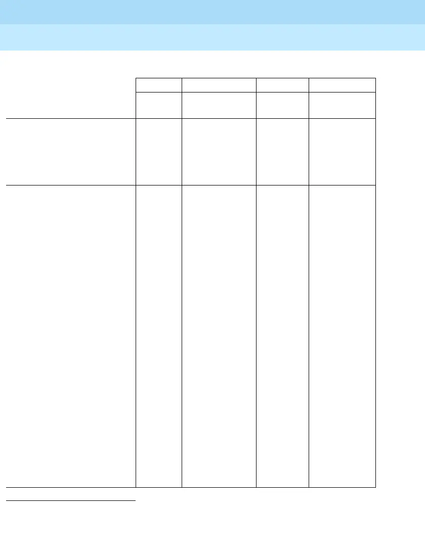 Page #366 background image