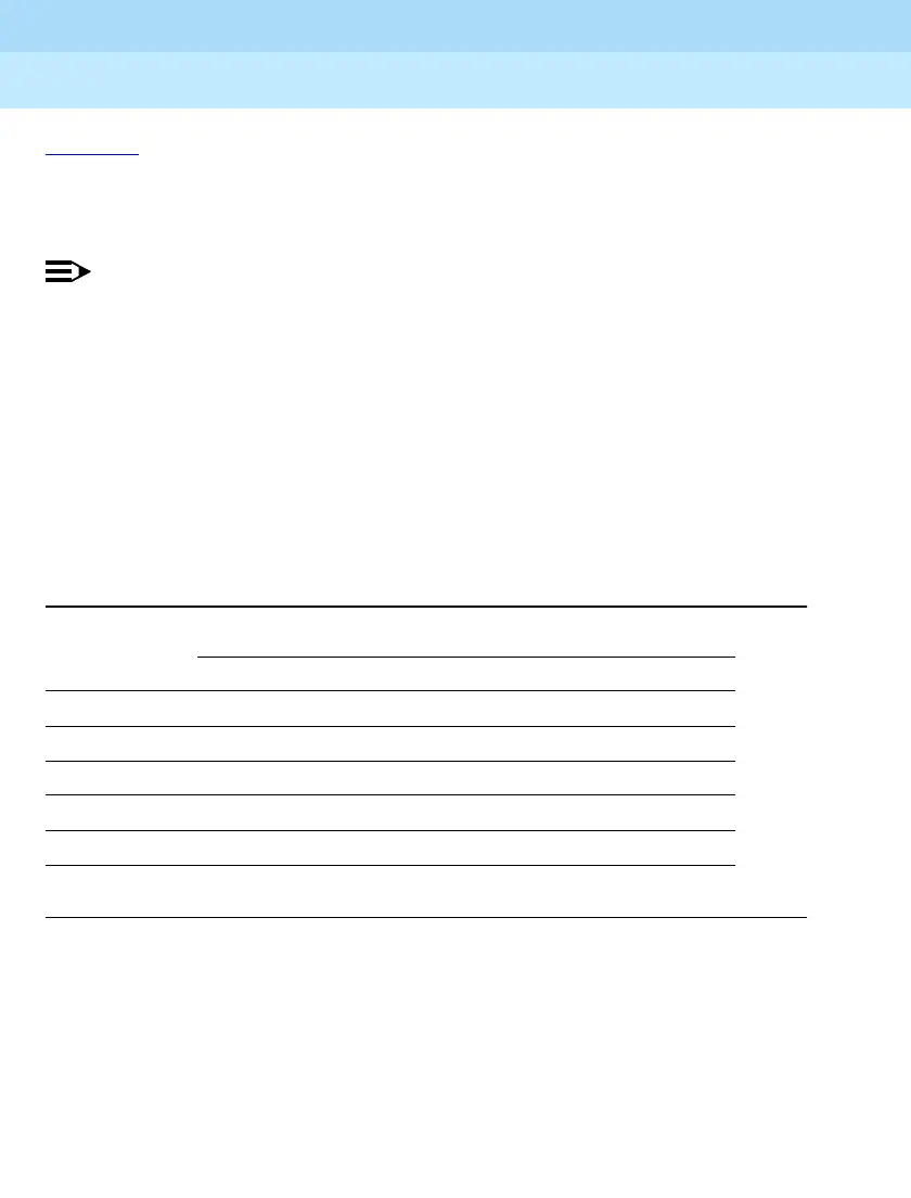 Page #106 background image
