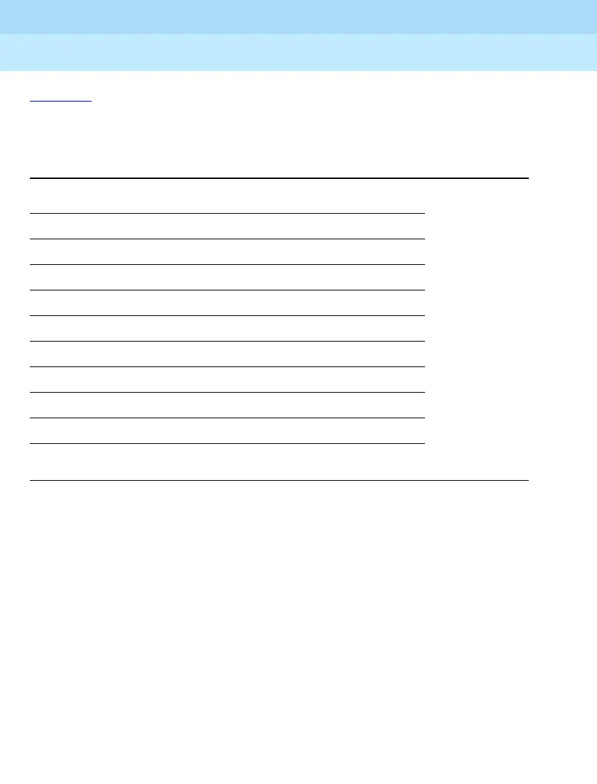 Page #108 background image