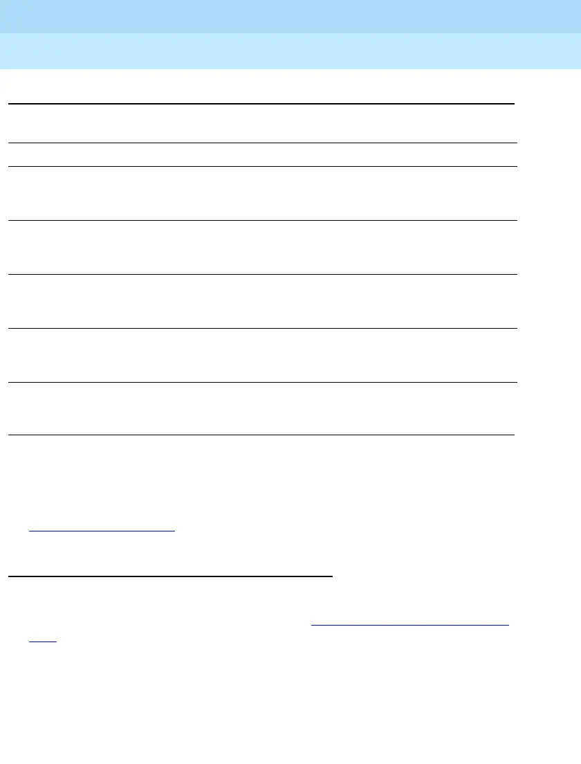 Page #169 background image