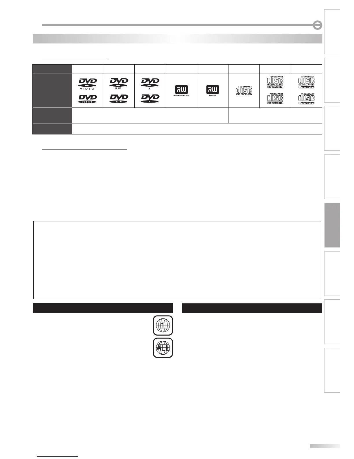 Page #37 background image