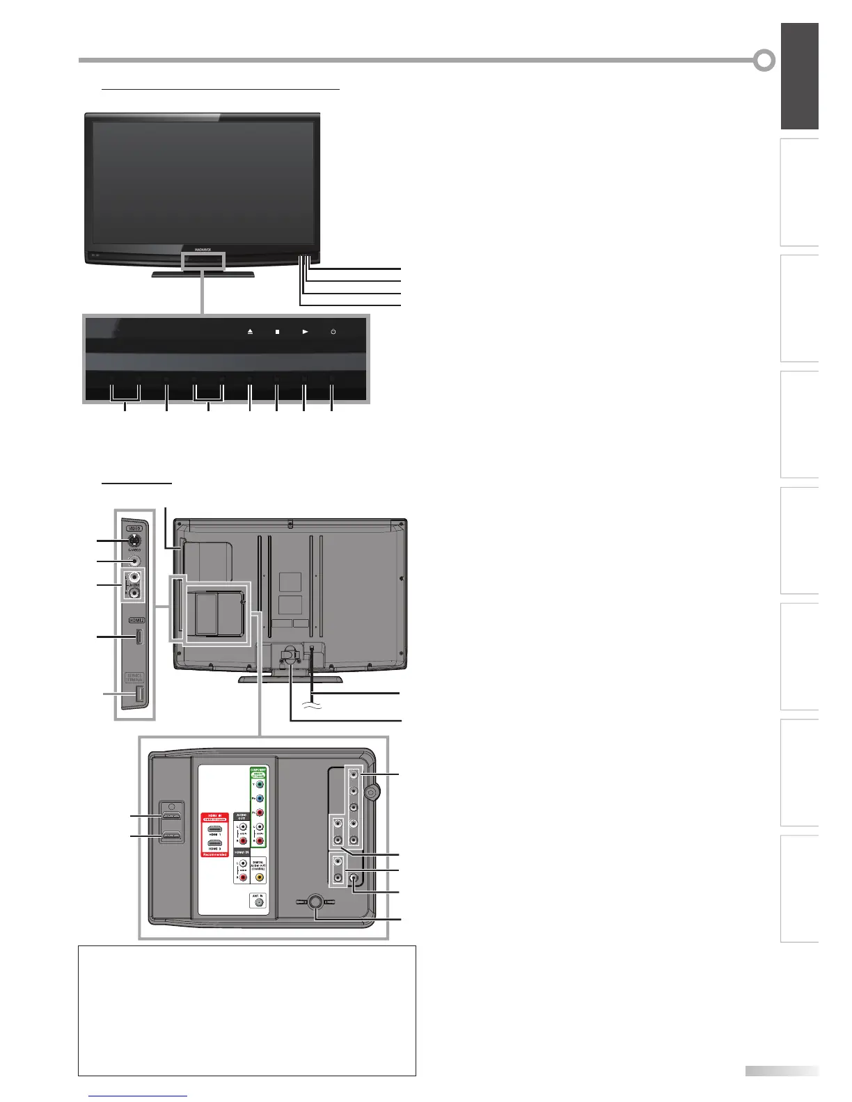 Page #9 background image